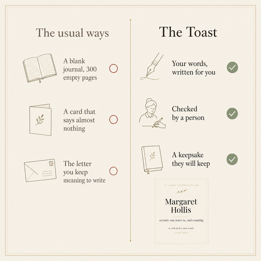 The Toast keepsake 8